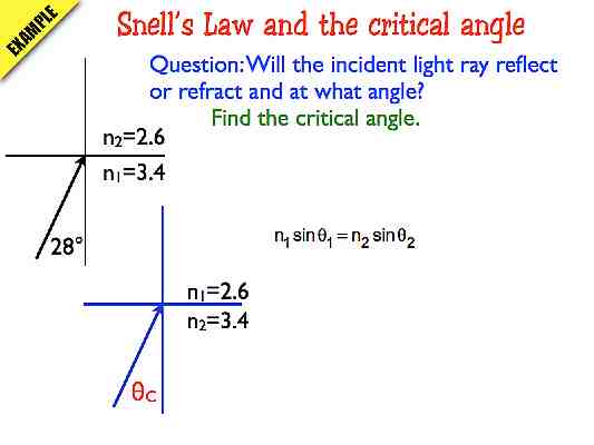 02_Light_AP_problem.031-004