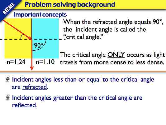 02_Light_AP_problem.034-002