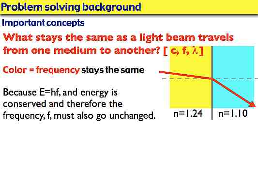 02_Light_AP_problem.035-004