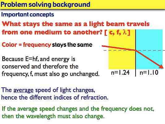 02_Light_AP_problem.035-006