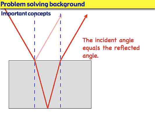 02_Light_AP_problem.036-005