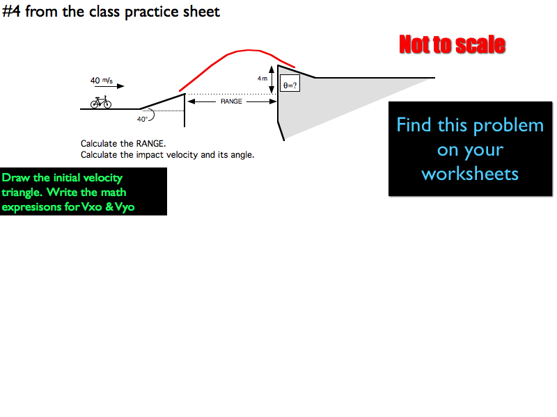 ProjectileClassReview2012.003