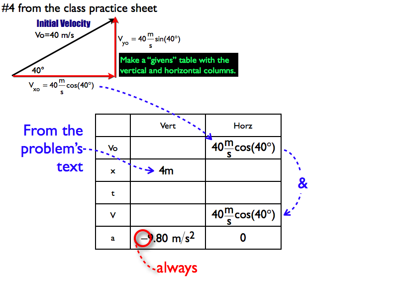 ProjectileClassReview2012.004