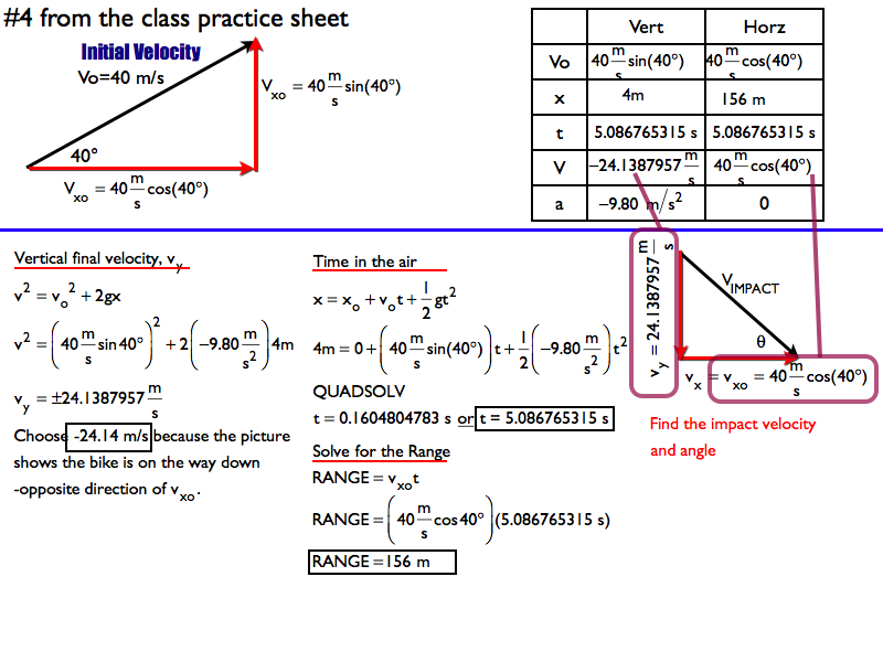 ProjectileClassReview2012.011