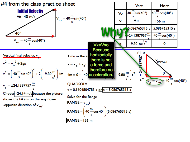 ProjectileClassReview2012.012