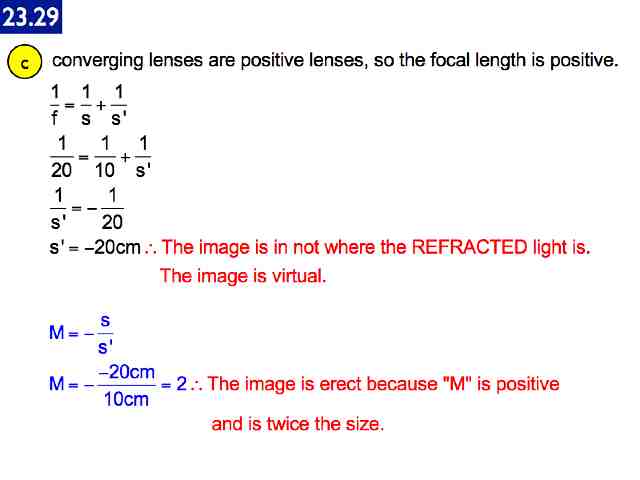Lenses.004