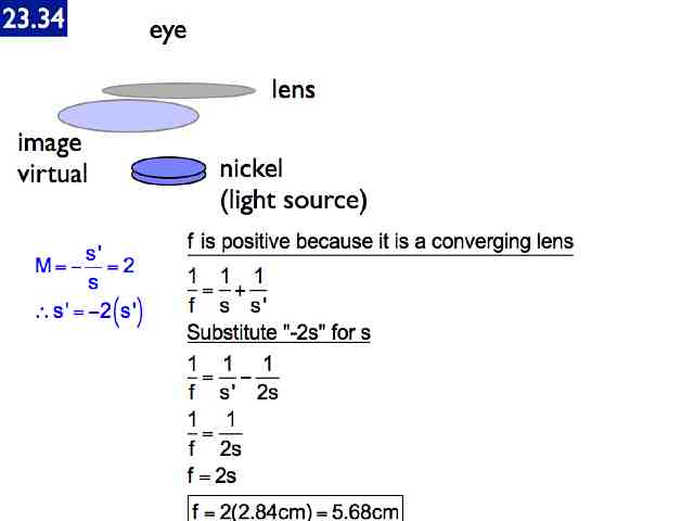 Lenses.011