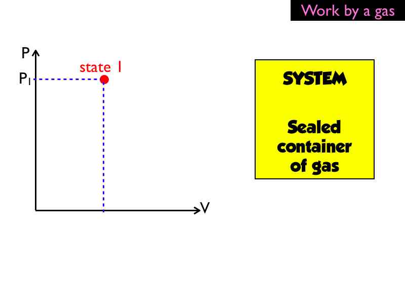 thermo_03_.013-006
