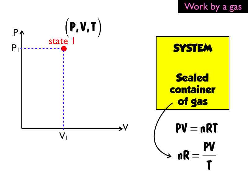 thermo_03_.013-010