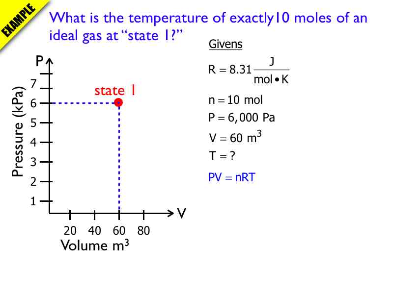 thermo_03_.014-006