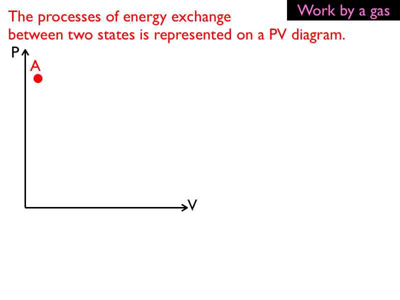 thermo_03_.015-002