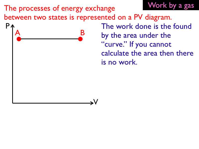 thermo_03_.015-004