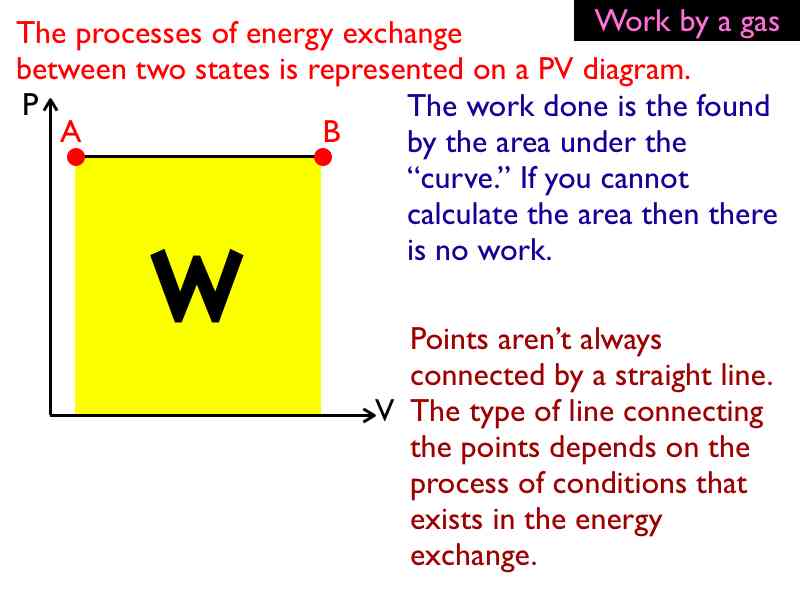 thermo_03_.015-006
