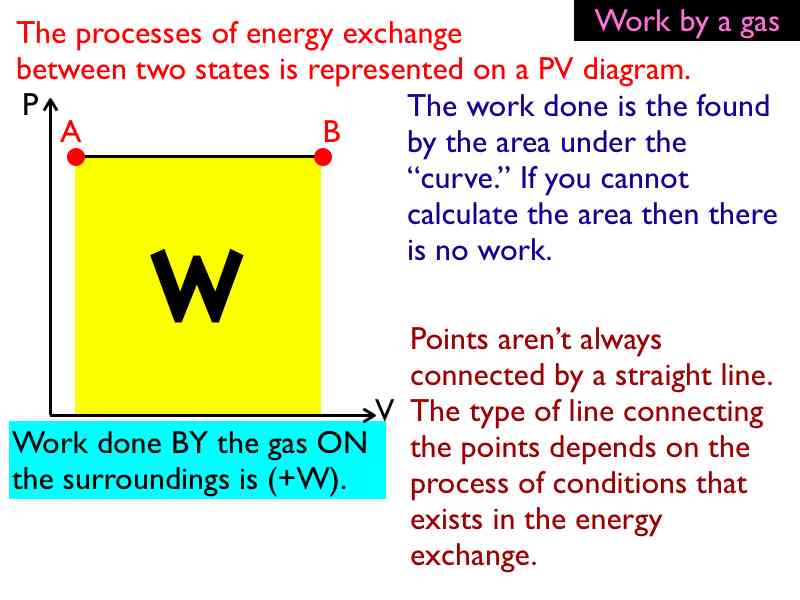 thermo_03_.015-007