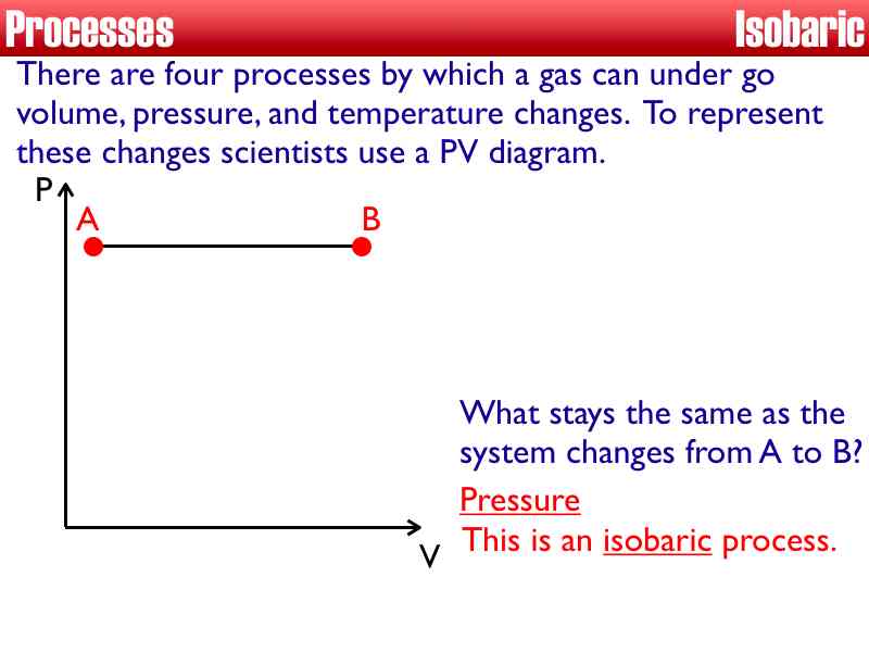 thermo_03_.022-005