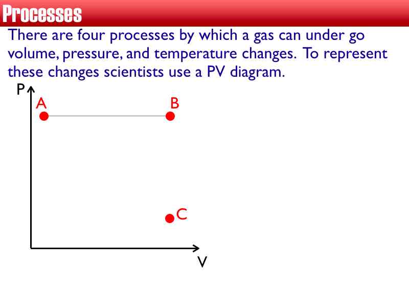 thermo_03_.024-001