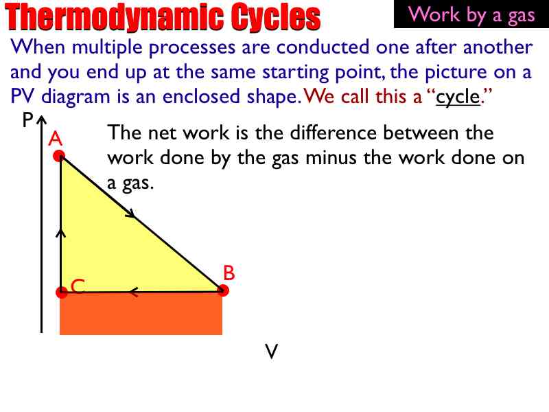 thermo_03_.034-002