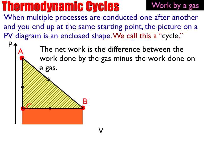 thermo_03_.034-003