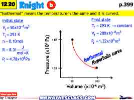 thermo_12_.031