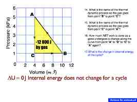 thermo_12_.070