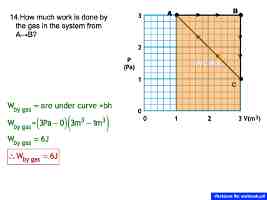thermo_12_.092