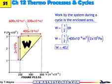 thermo.009-001