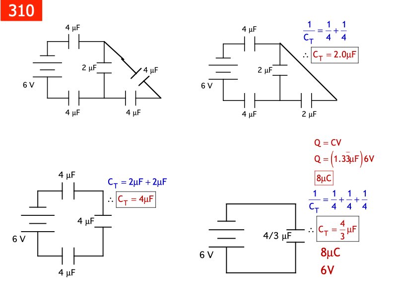 cap.041