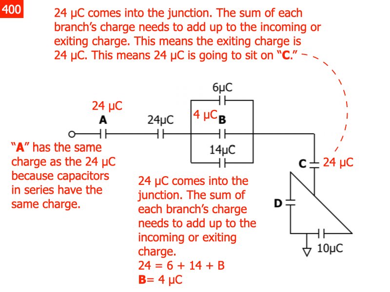 cap.048