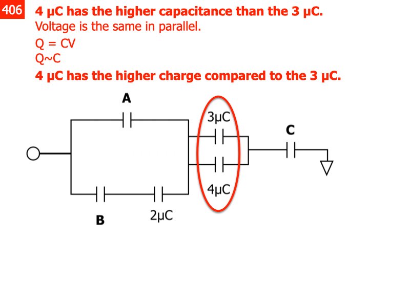 cap.054
