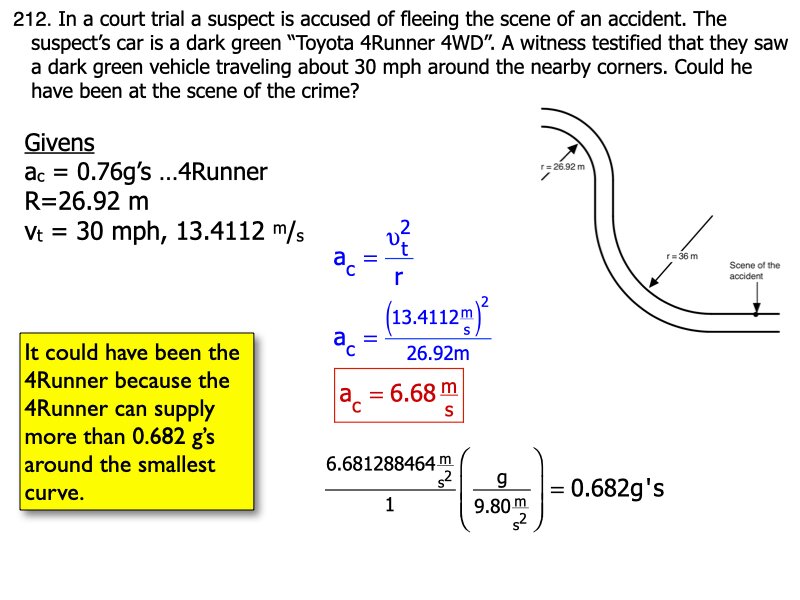 circular_Solutions.065