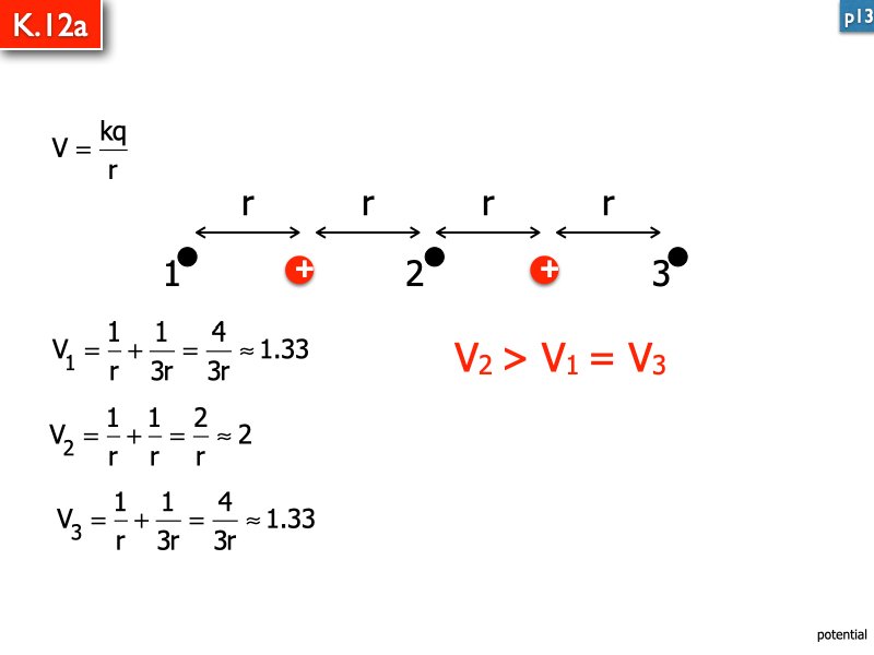 c.094