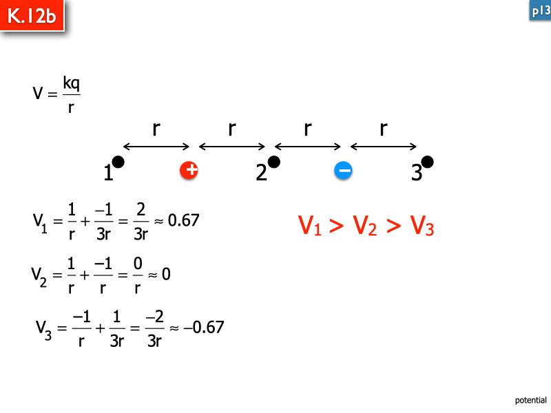 c.095