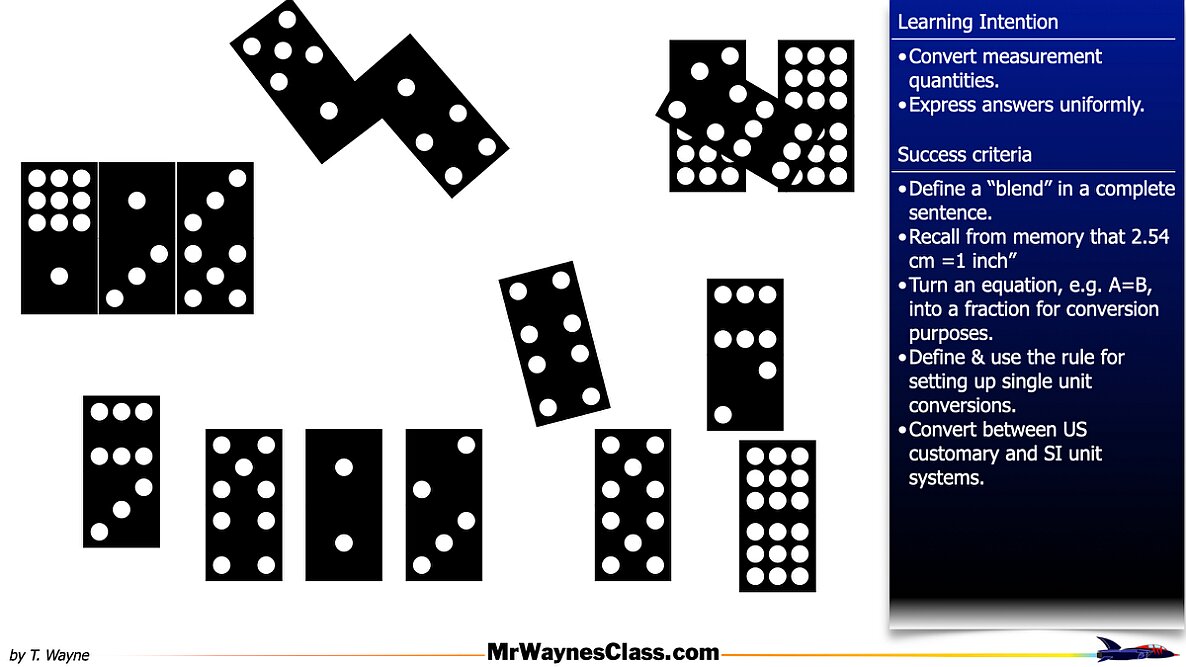 001 Dimensional Analysis.010