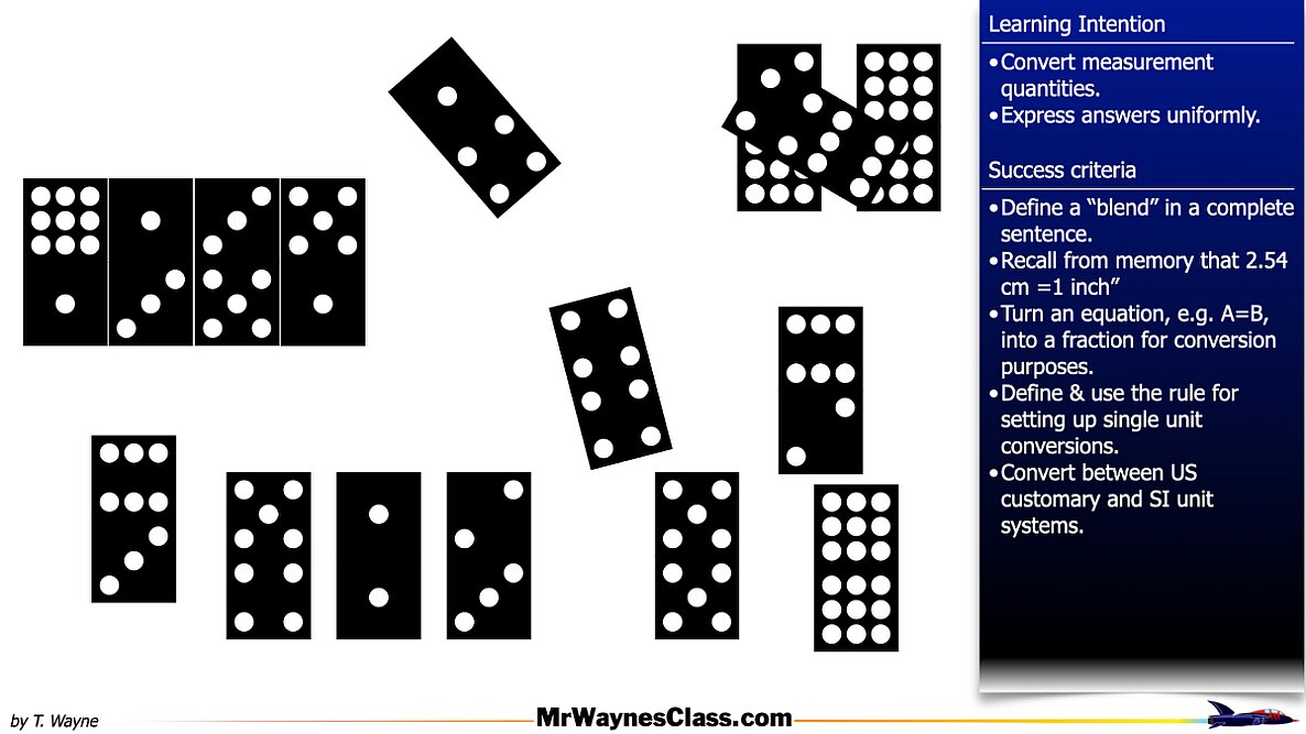 001 Dimensional Analysis.011