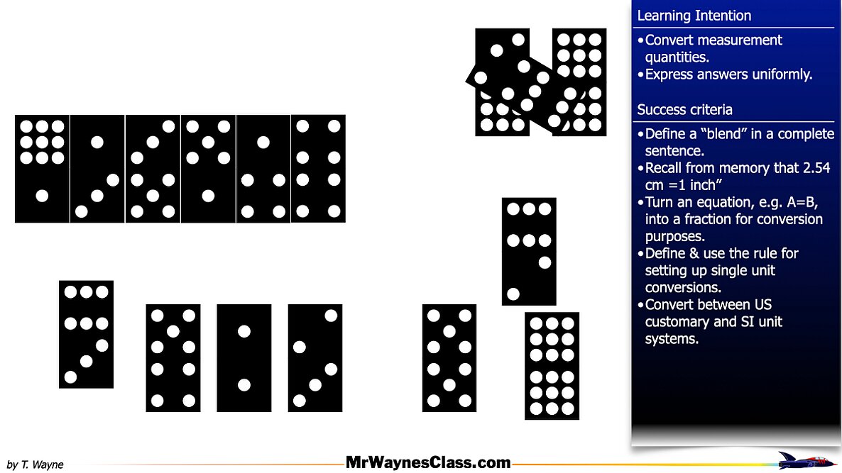 001 Dimensional Analysis.013