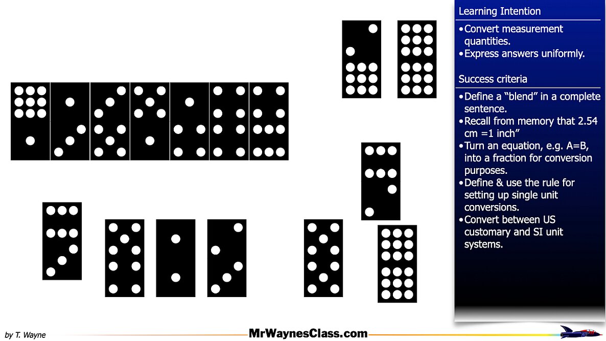 001 Dimensional Analysis.014