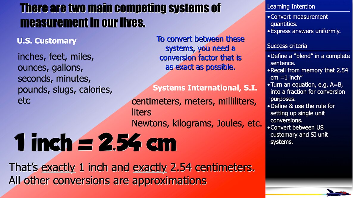 001 Dimensional Analysis.017