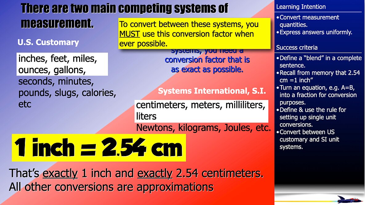 001 Dimensional Analysis.018
