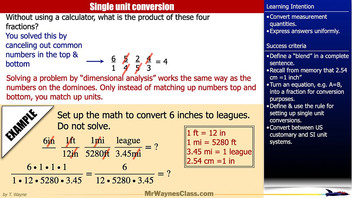 001 Dimensional Analysis.019