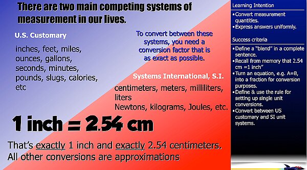 001 Dimensional Analysis.017.jpeg