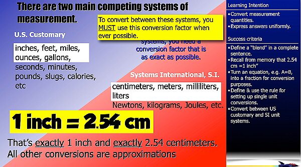 001 Dimensional Analysis.018.jpeg