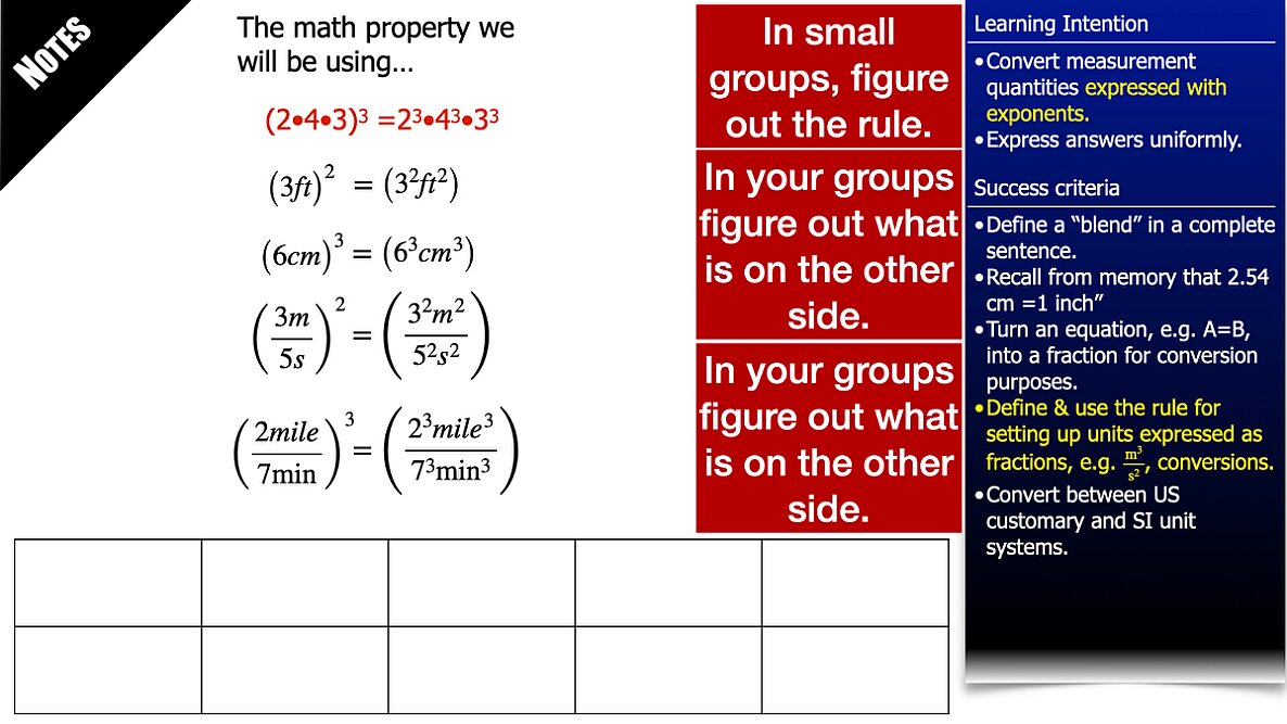 003 Dimensional Analysis.005