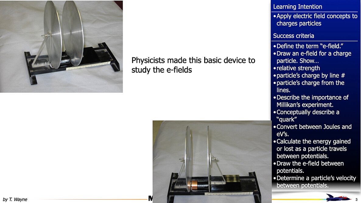 003 Parallel Plates and eVs.003