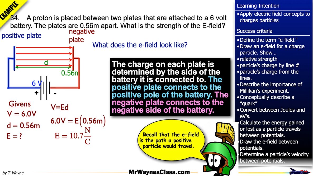 003 Parallel Plates and eVs.022
