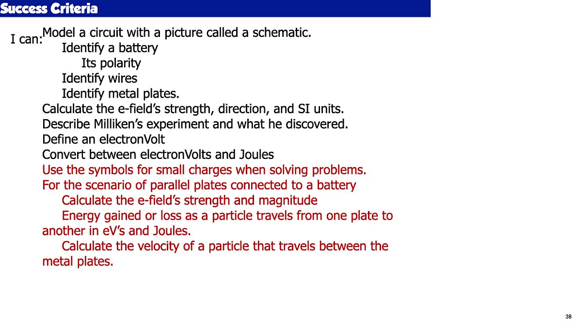 003 Parallel Plates and eVs.038