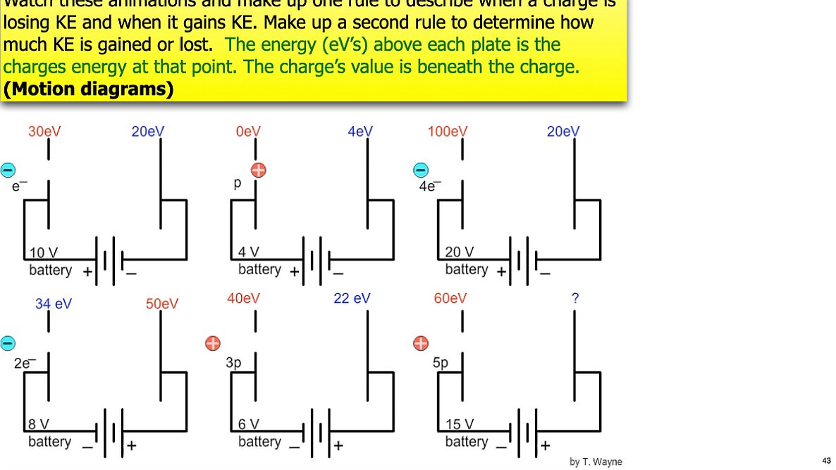 003 Parallel Plates and eVs.043