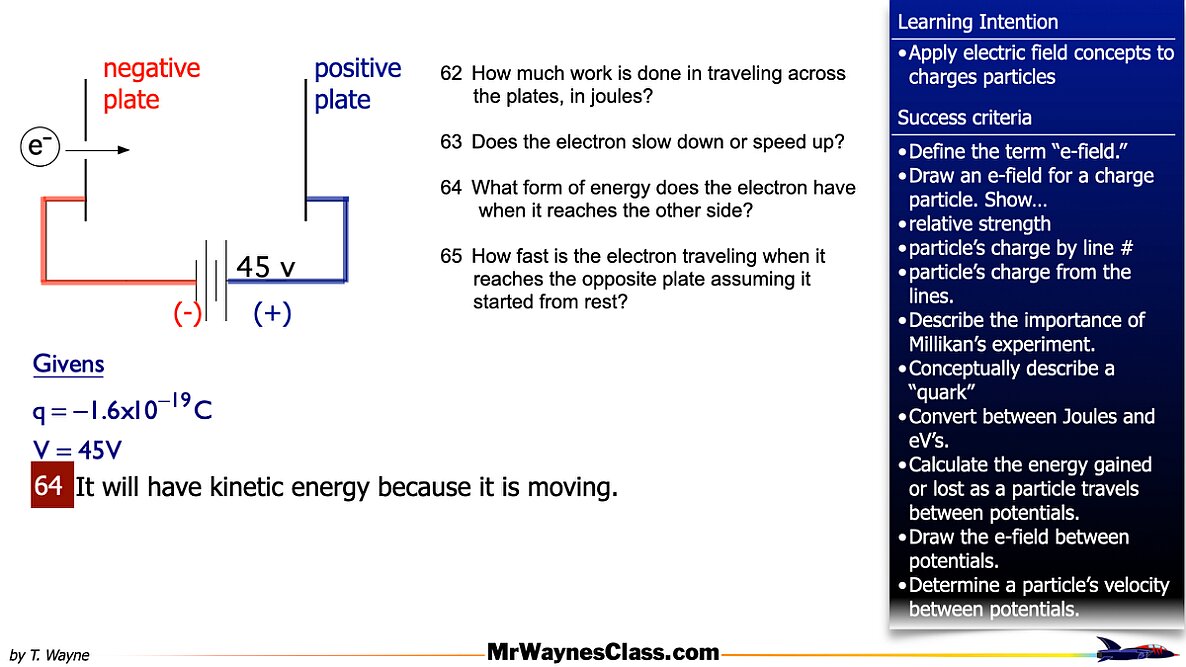 003 Parallel Plates and eVs.047