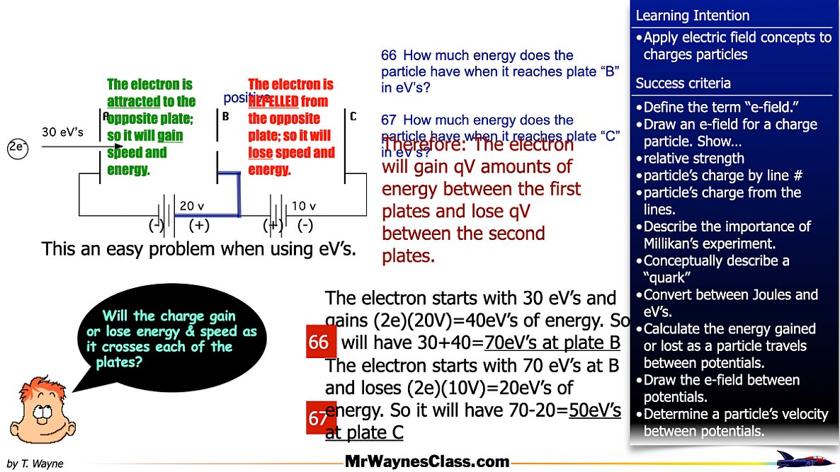 003 Parallel Plates and eVs.050
