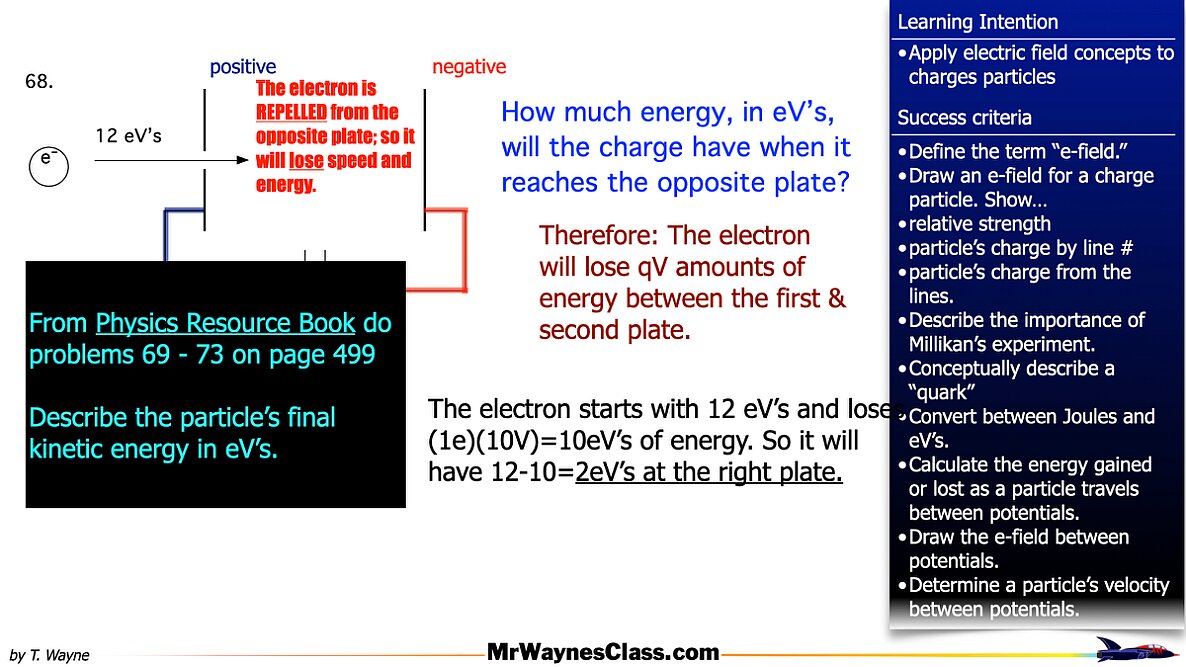 003 Parallel Plates and eVs.051