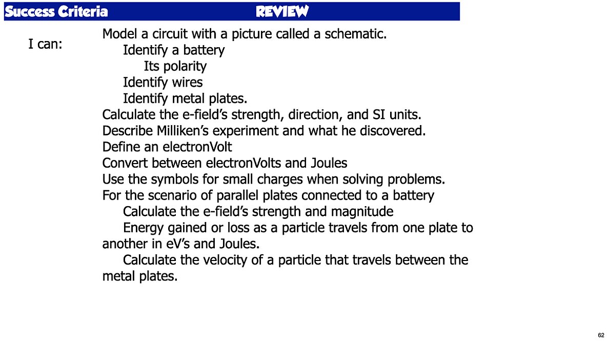 003 Parallel Plates and eVs.062